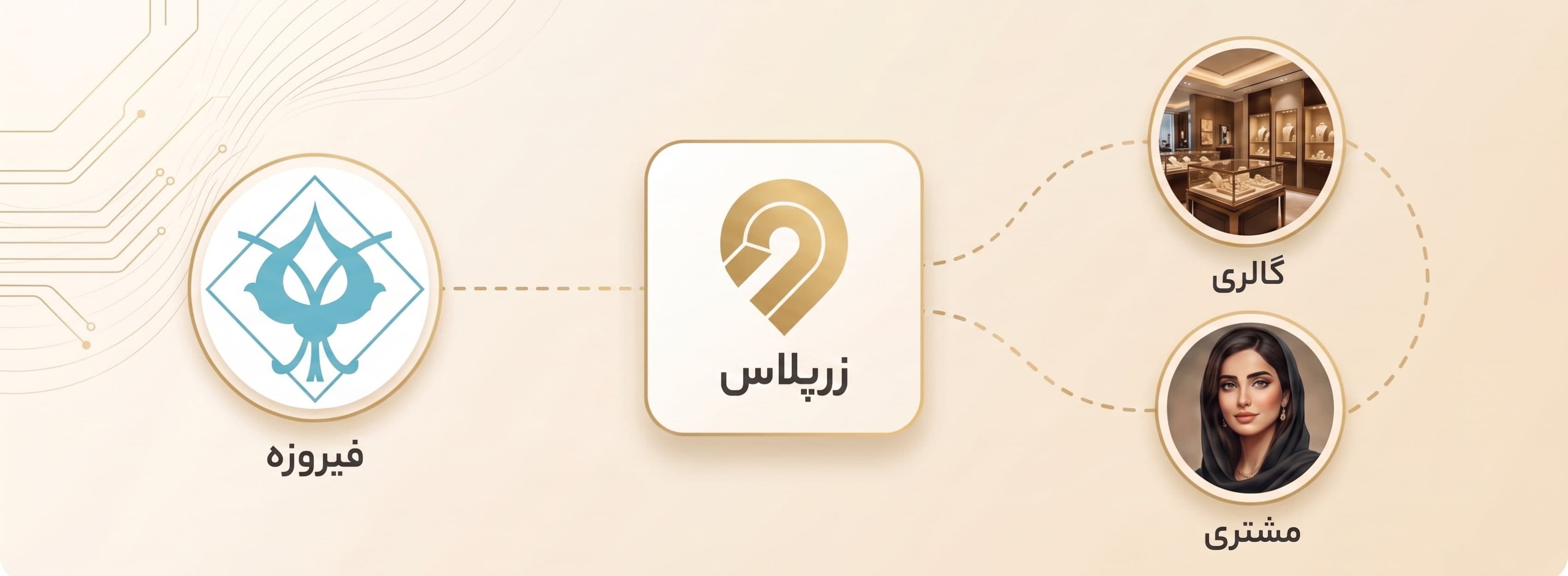 تصویر معرفی ساختار زرپلاس 4